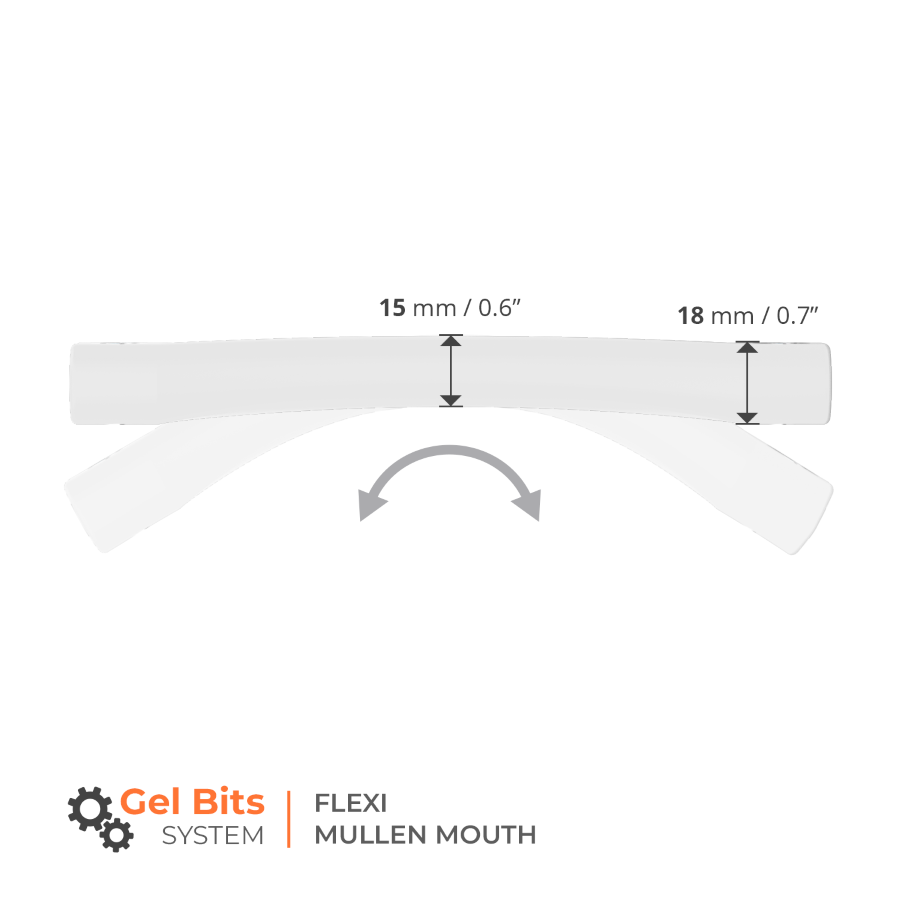 Winderen - canons mors interchangeables - droit flexi