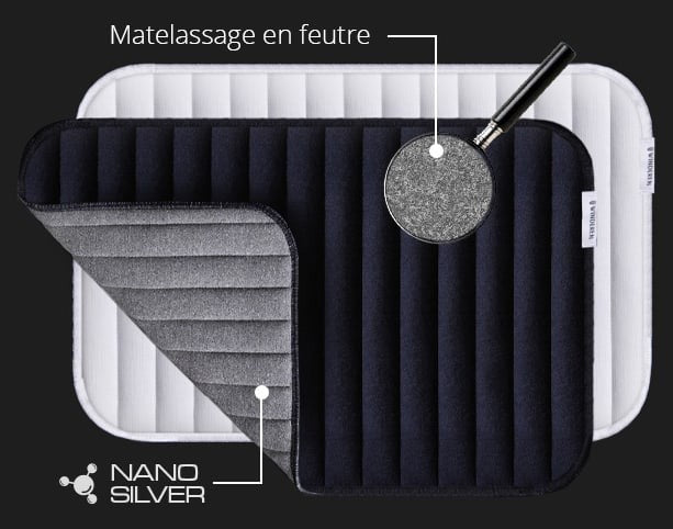 Winderen - sous bandes de travail - 2 coloris