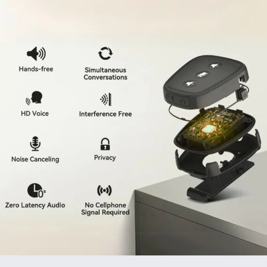 JAequestrian - systeme ecouteurs NANO